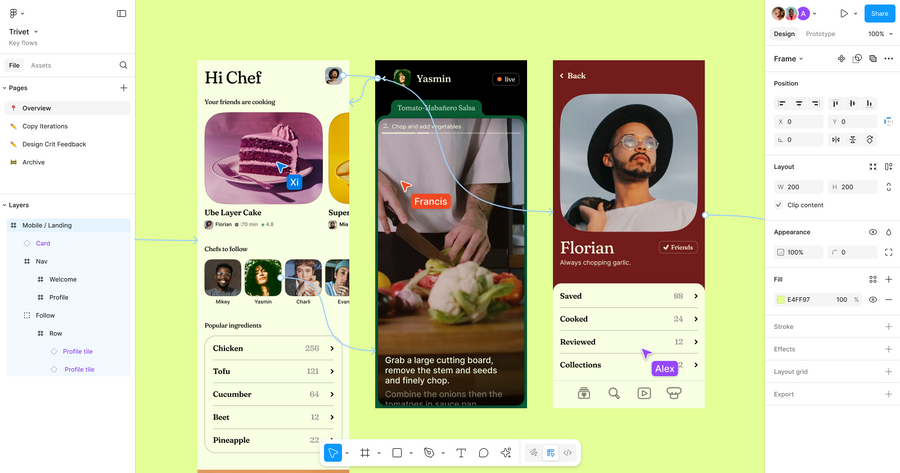 Figma to Shopify.